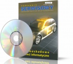 SAMOCHODOWE SIECI INFORMATYCZNE